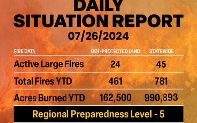 ODF Wildland Situation Report – July 26, 2024