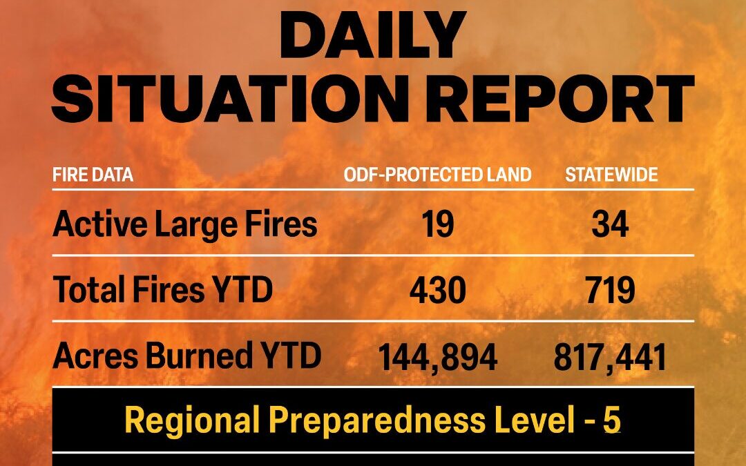 ODF Wildland Situation Report – July 24, 2024