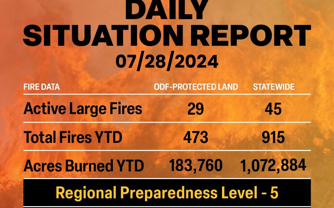 ODF Wildland Fire Situation Report – July 28, 2024