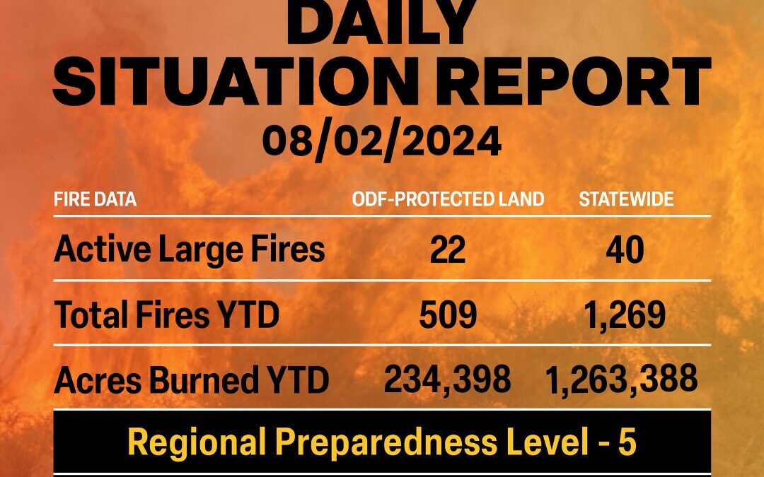 ODF Wildland Fire Situation Report – Aug. 2, 2024