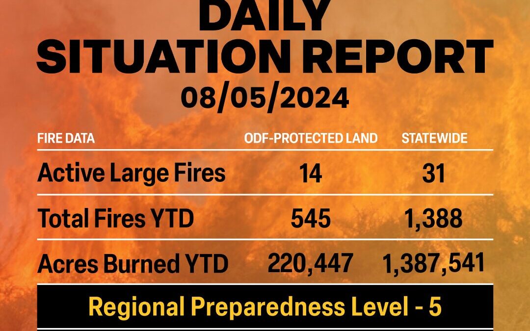 ODF Wildland Fire Situation Report – Aug. 5, 2024