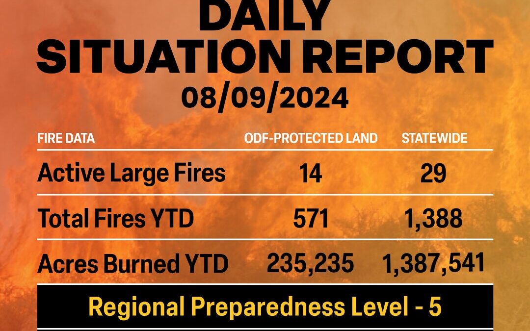 ODF Wildland Fire Situation Report – Aug. 9, 2024