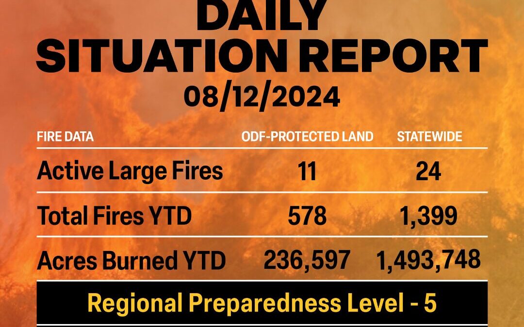 ODF Wildland Fire Situation Report – Aug. 12, 2024