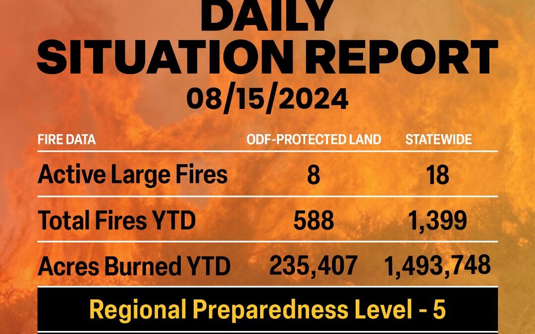 ODF Wildland Fire Situation Report – Aug. 15, 2024