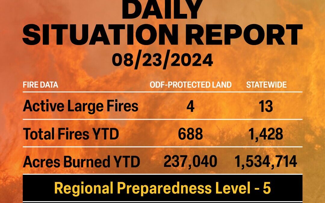 ODF Wildland Fire Situation Report – Aug. 23, 2024