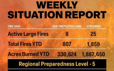 ODF Wildland Fire Situation Report – Sept. 13, 2024