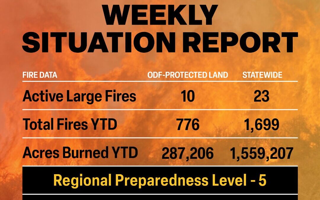 ODF Wildland Fire Situation Report – Sept. 6, 2024