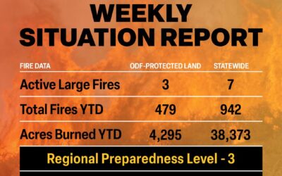 ODF Wildland Situation Report: July 14, 2025