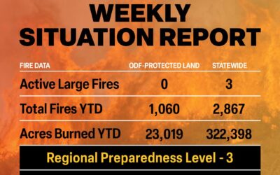 ODF Wildland Fire Situation Report – September 22, 2025