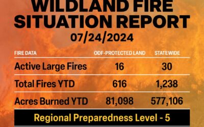 ODF Wildland Fire Situation Report : July 24, 2026