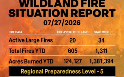 ODF Wildland Fire Situation Report : July 27, 2026