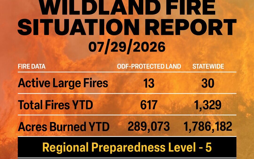 ODF Wildland Fire Situation Report : July 29, 2026