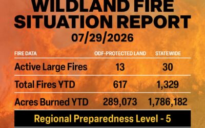 ODF Wildland Fire Situation Report : July 29, 2026