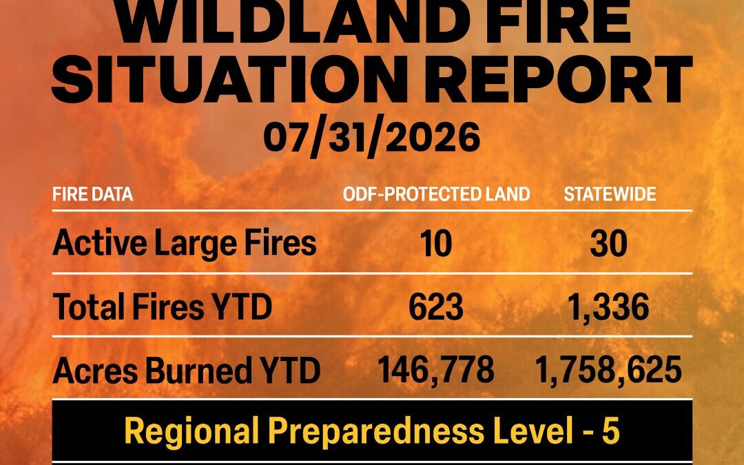 ODF Wildland Fire Situation Report : July 31, 2026