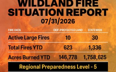 ODF Wildland Fire Situation Report : July 31, 2026