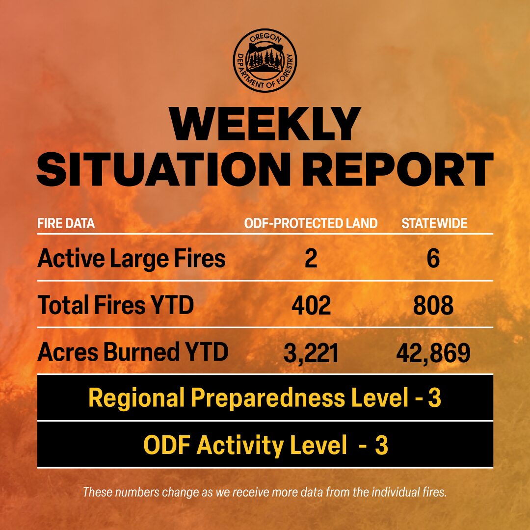 New Out-of-State Incident (4)