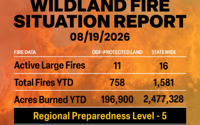 ODF Wildland Fire Situation Report : August 19, 2026