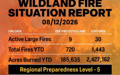 ODF Wildland Fire Situation Report: August 12, 2026