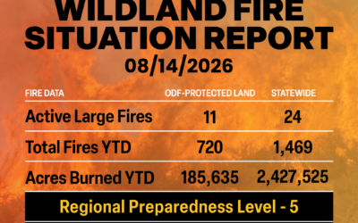 ODF Wildland Fire Situation Report : August 14, 2026