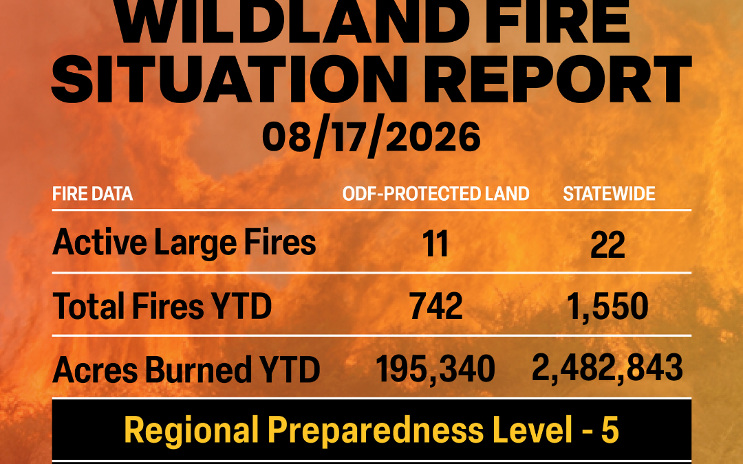 ODF Wildland Fire Situation Report: August 17, 2026
