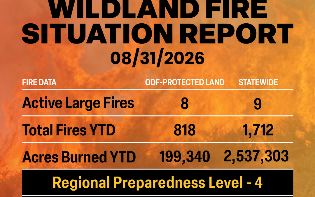 ODF Wildland Fire Situation Report : August 31, 2026