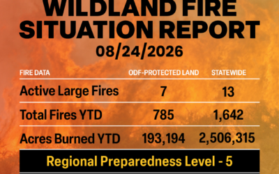 ODF Wildland Fire Situation Report : August 24, 2026