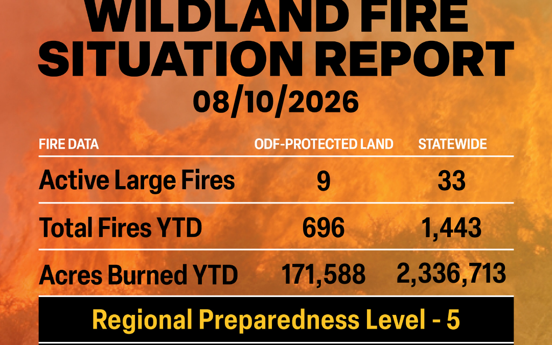 ODF Wildland Fire Situation Report: August 10, 2026