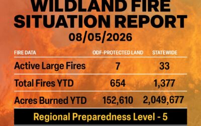 ODF Wildland Fire Situation Report: August 5, 2026