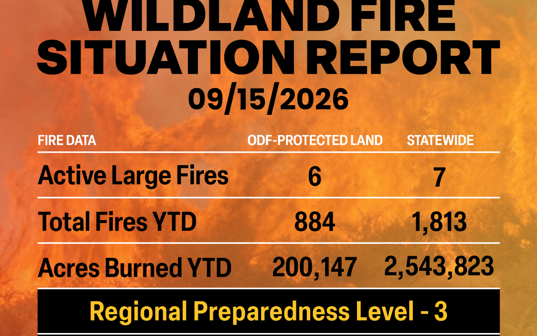 ODF Wildland Fire Situation Report: September 15, 2026