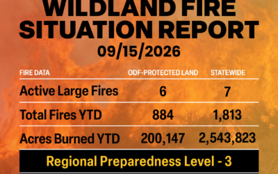 ODF Wildland Fire Situation Report: September 15, 2026
