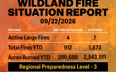 ODF Wildland Fire Situation Report: September 22, 2026